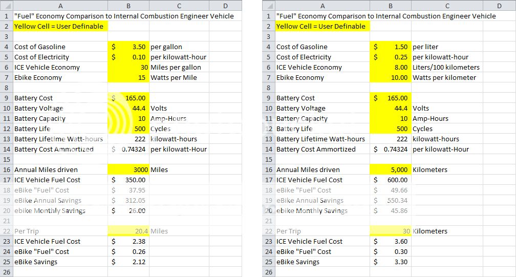 vehicle comparison spreadsheet